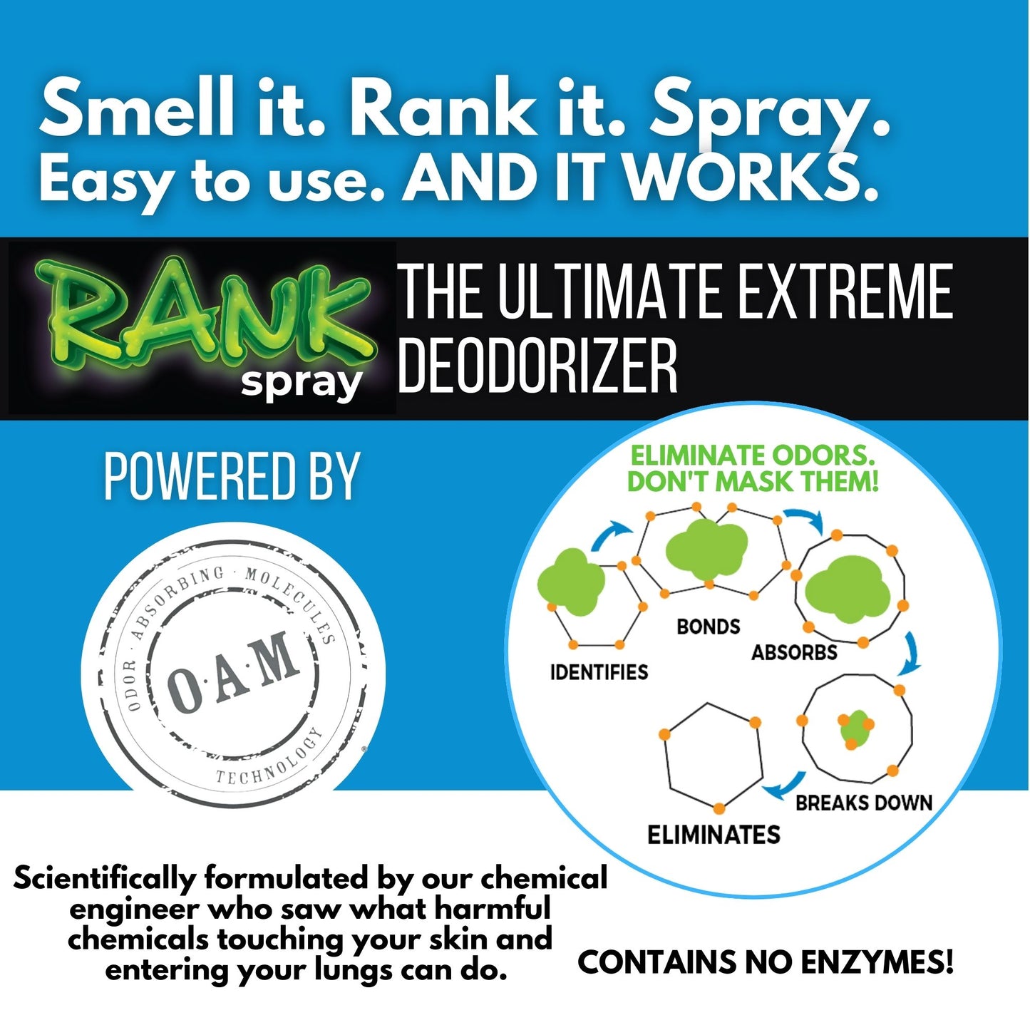 CLEARANCE RANK Odor Eliminating Spray Single 4 oz Bottle