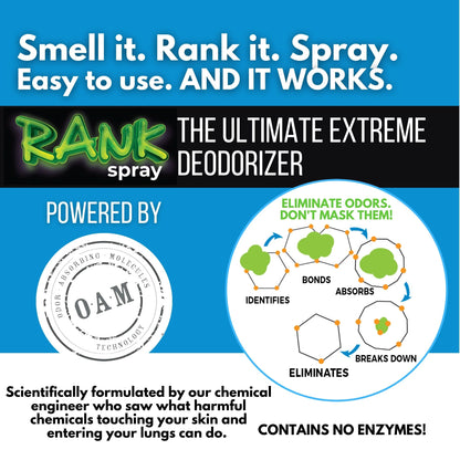 CLEARANCE RANK Odor Eliminating Spray Single 4 oz Bottle