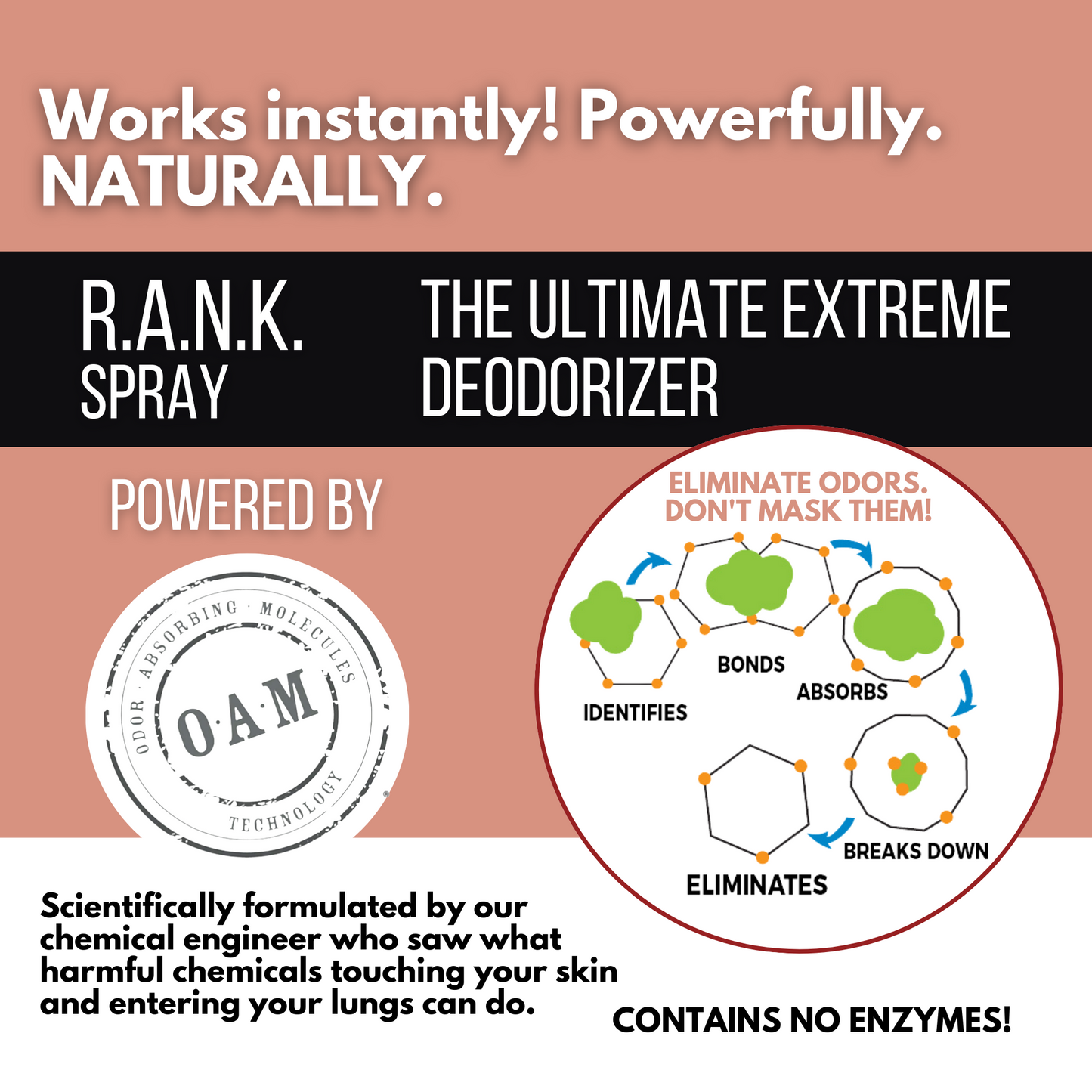 CLEARANCE RANK Natural Odor Eliminating Spray Single 4 oz Bottle