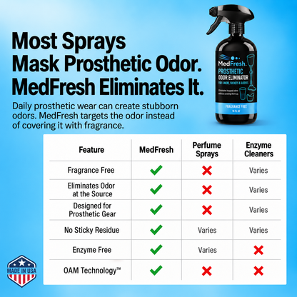 MedFresh Prosthetic Odor Eliminator Spray 16 oz Fragrance-Free Deodorizer for Liners, Sockets & Sleeves